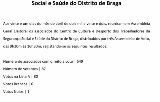 CCD Braga | Assembleia Geral Eleitoral, Ata